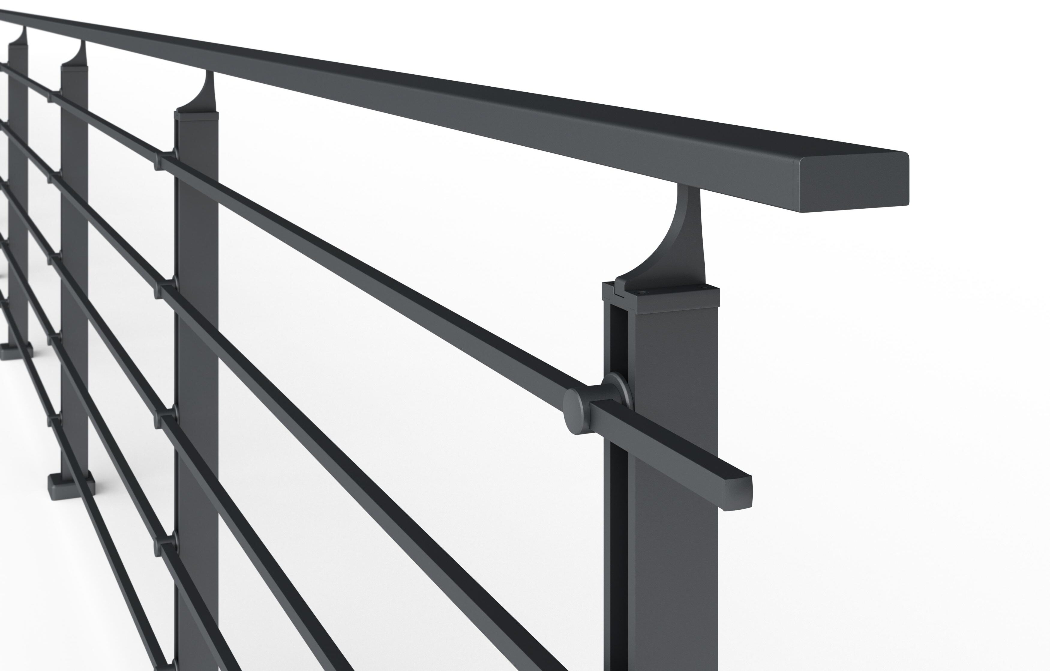 Balustrady aluminiowe
